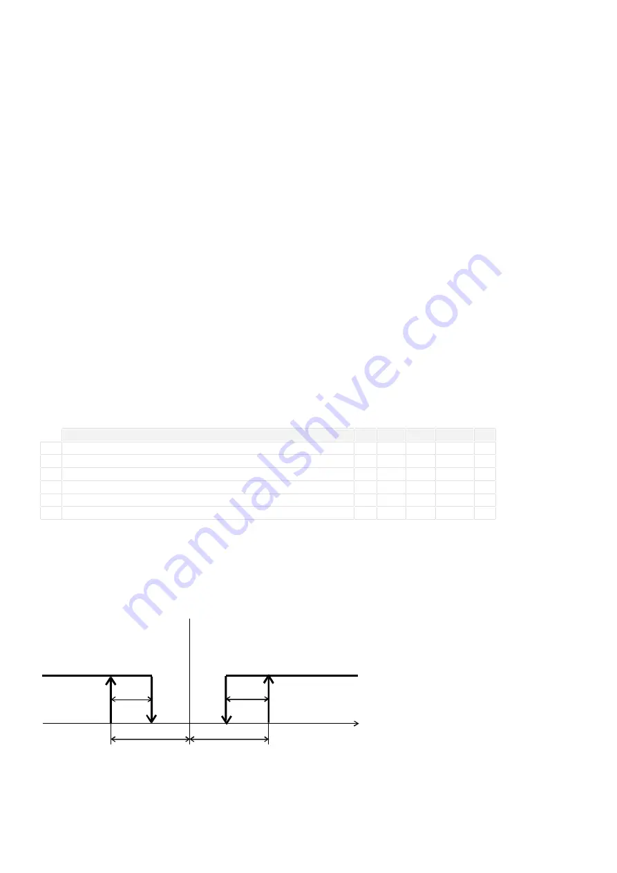 Carel plug-in PJ32C User Manual Download Page 26