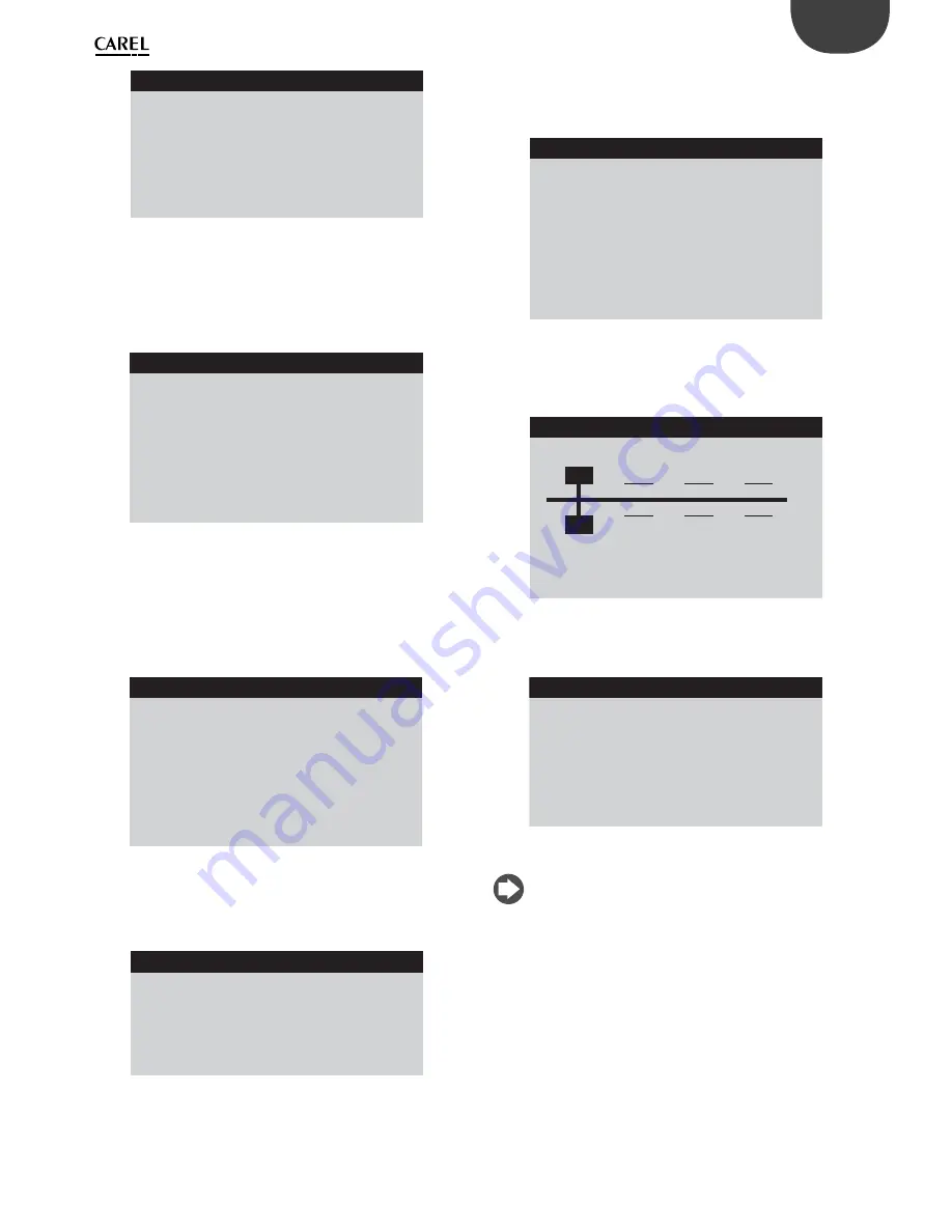 Carel pRack PR100 Quick Manual Download Page 9