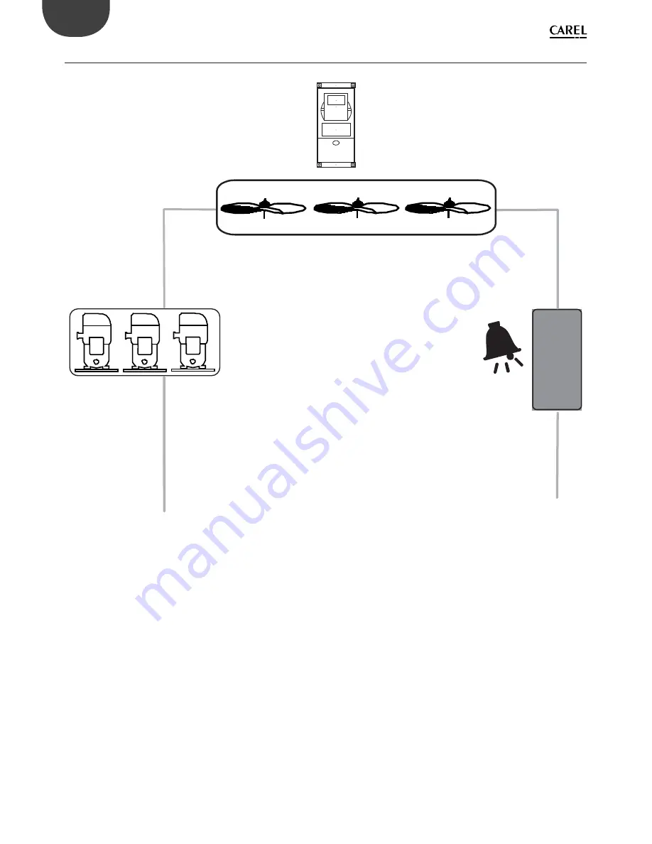 Carel pRack PR100 Quick Manual Download Page 14