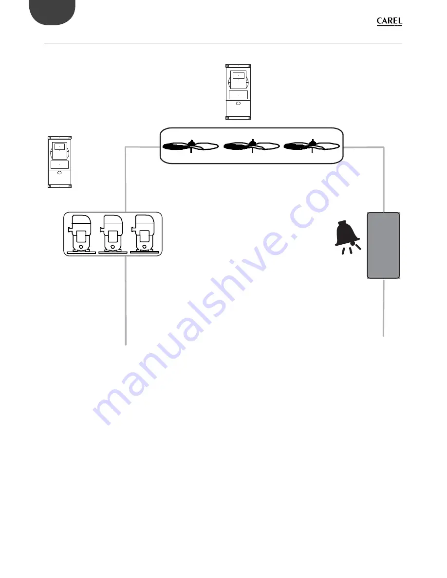 Carel pRack PR100 Quick Manual Download Page 16