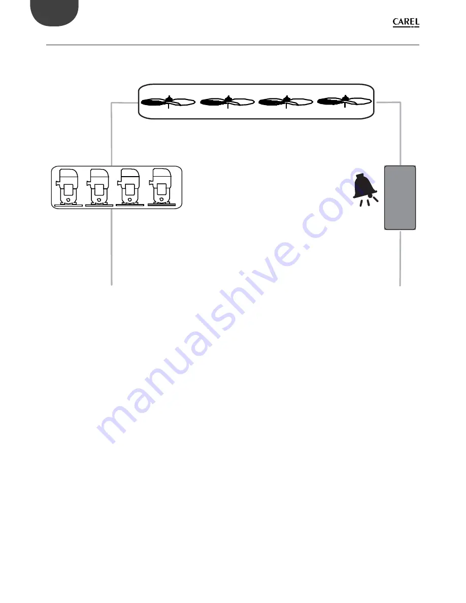 Carel pRack PR100 Quick Manual Download Page 18