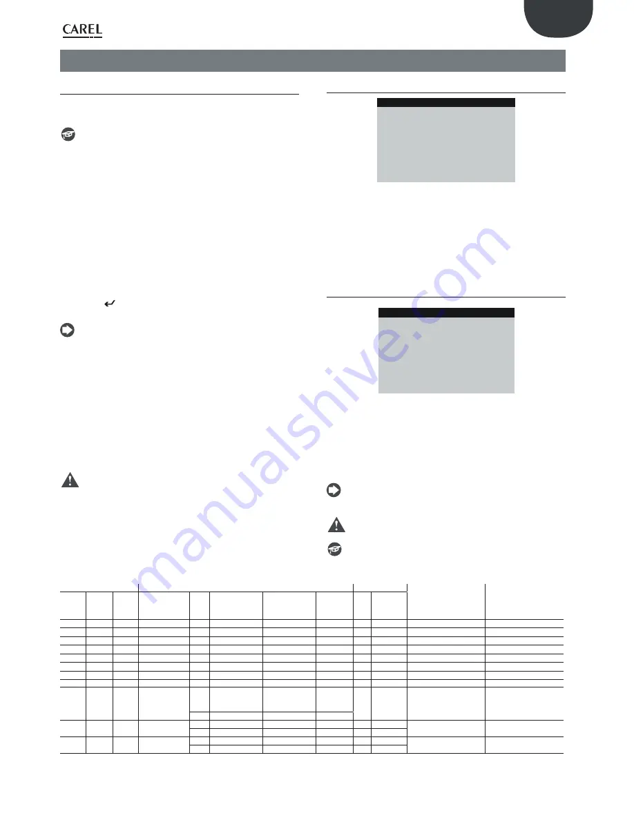 Carel PRK300D0E0 User Manual Download Page 27