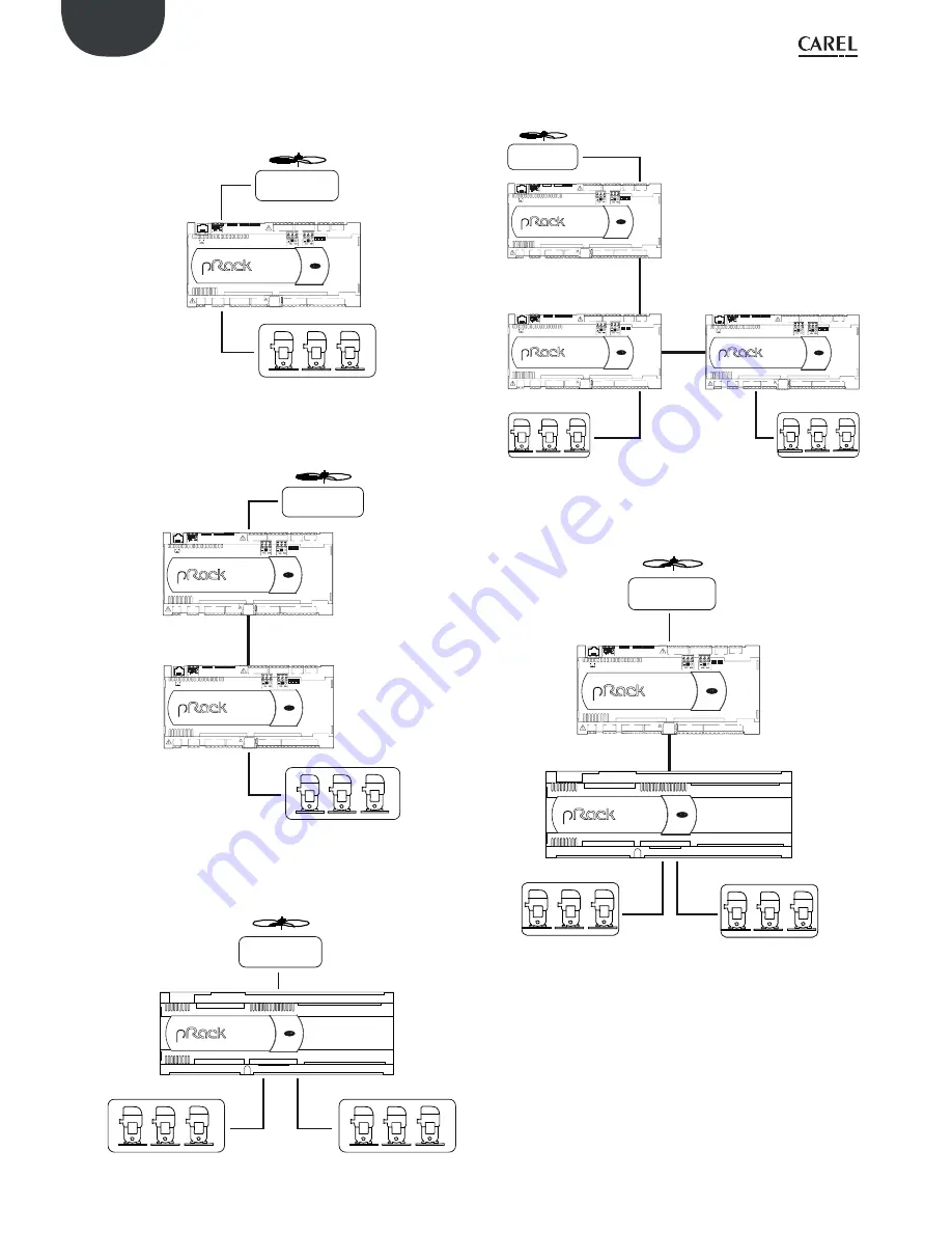 Carel PRK300D0E0 User Manual Download Page 86