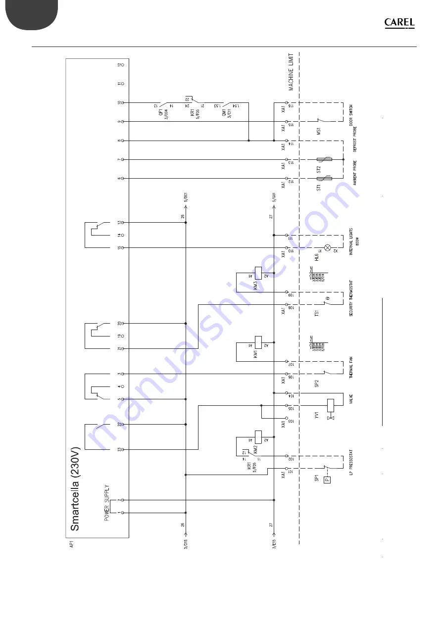 Carel SmartCella 3PH Quick Manual Download Page 12