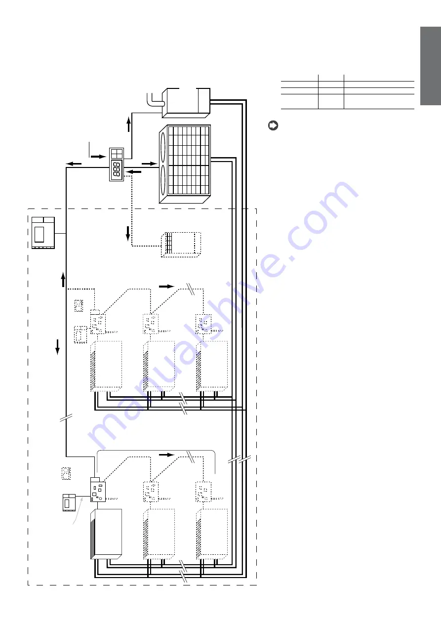 Carel uAM User Manual Download Page 9