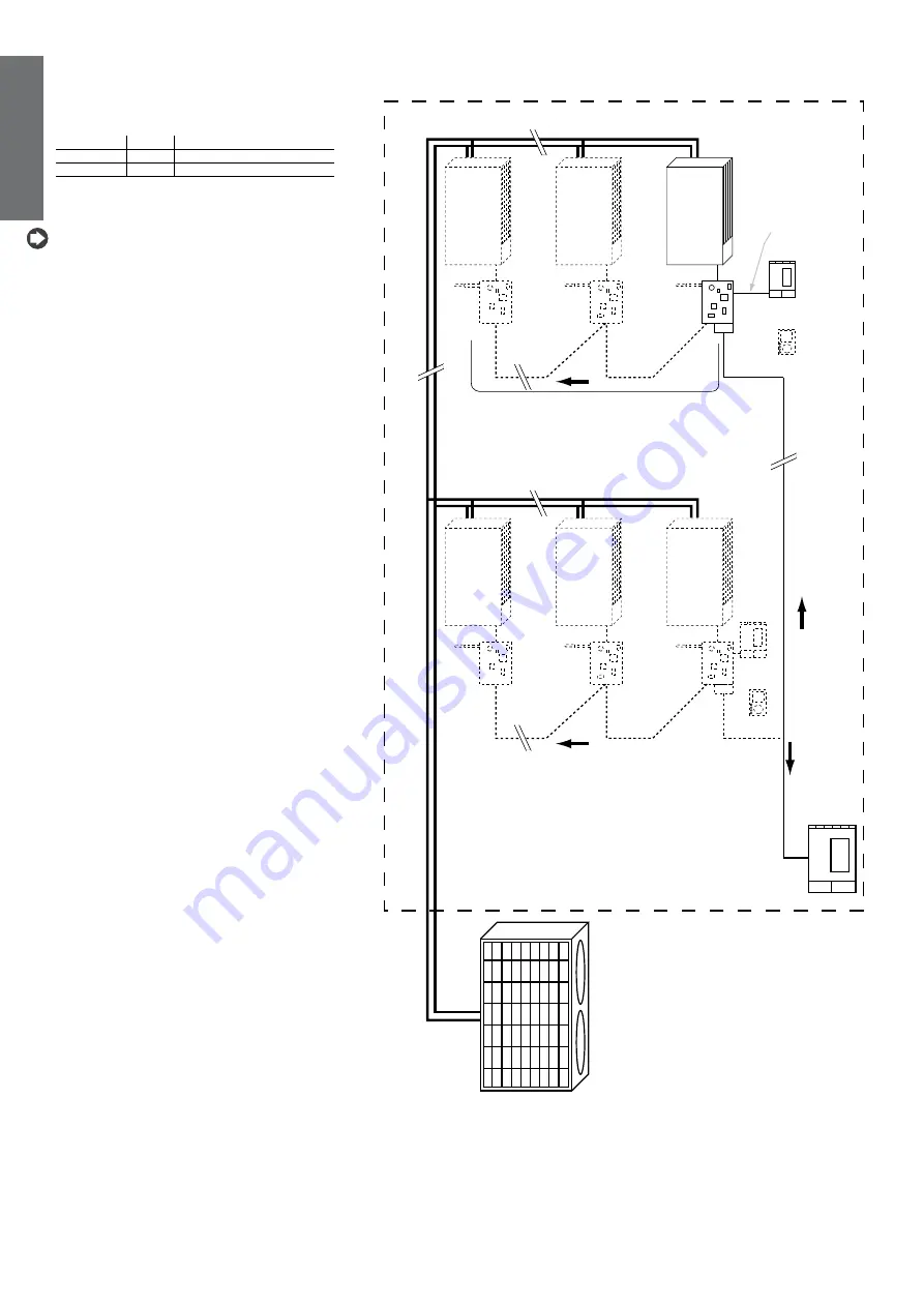 Carel uAM User Manual Download Page 12