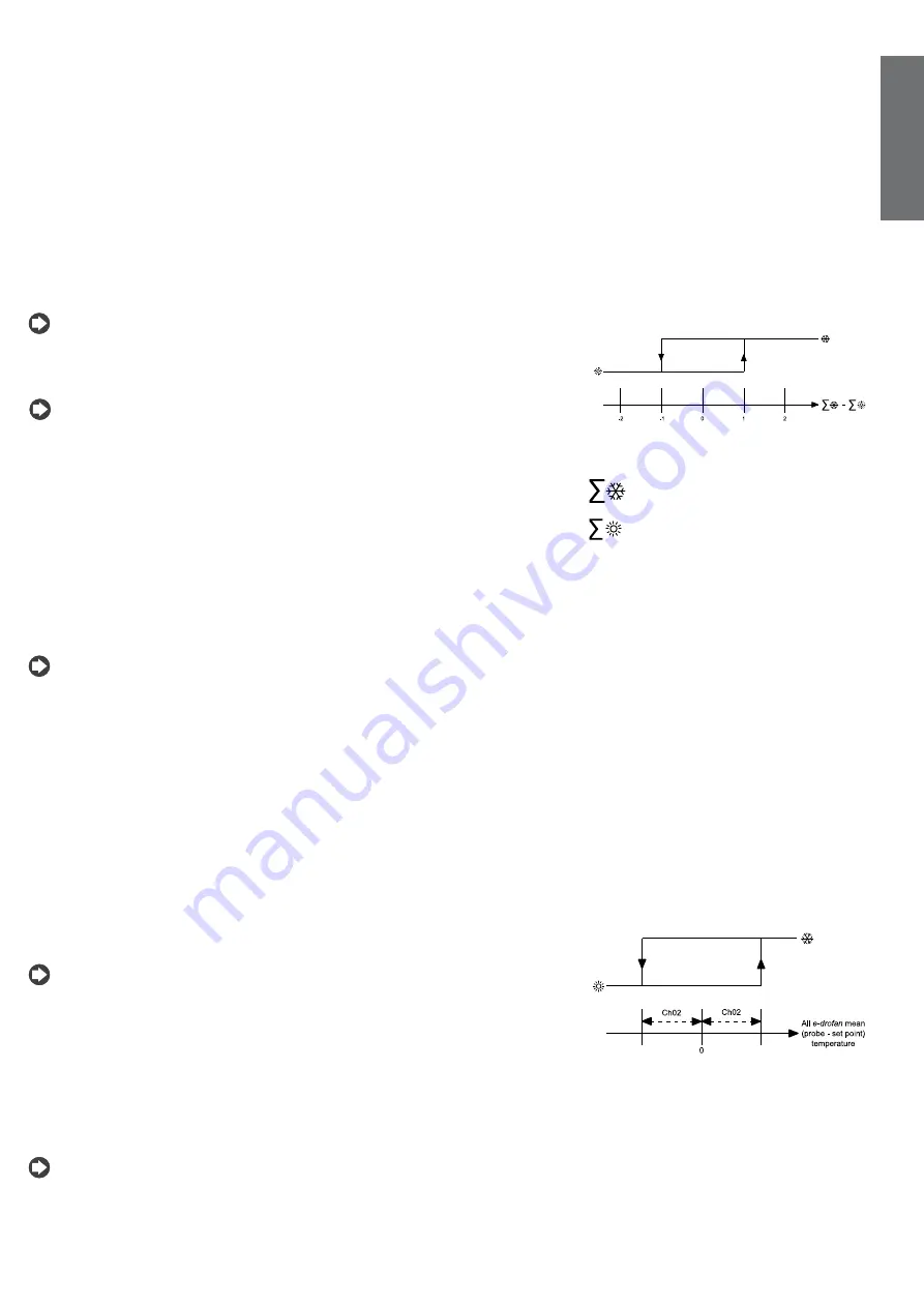 Carel uAM User Manual Download Page 19