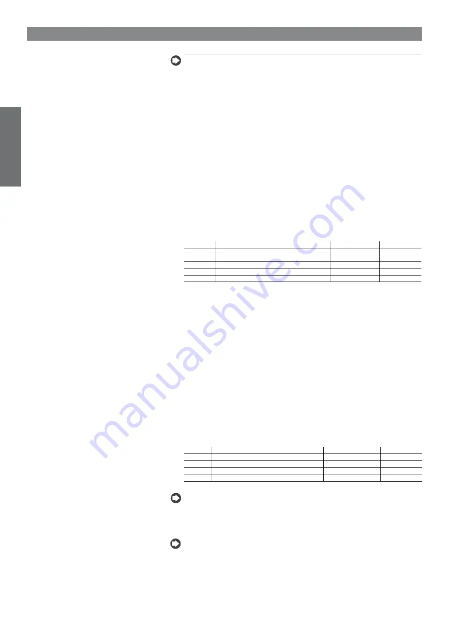 Carel uAM User Manual Download Page 48