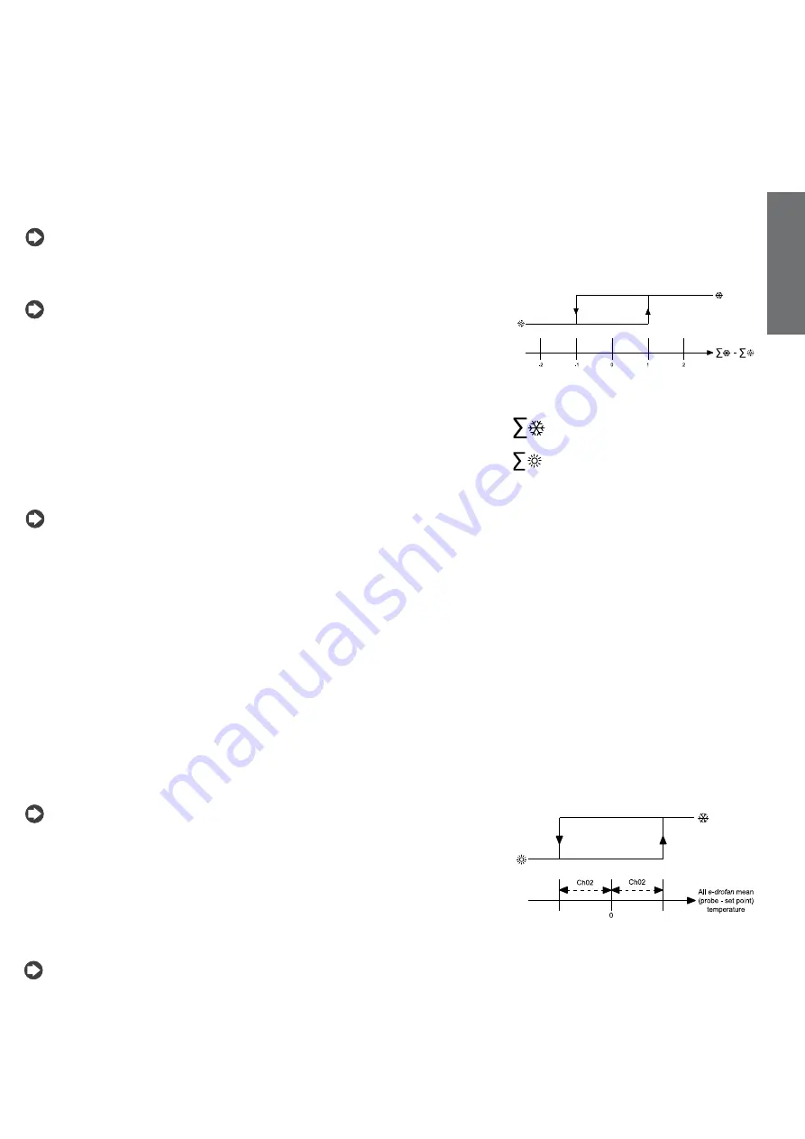 Carel uAM User Manual Download Page 51