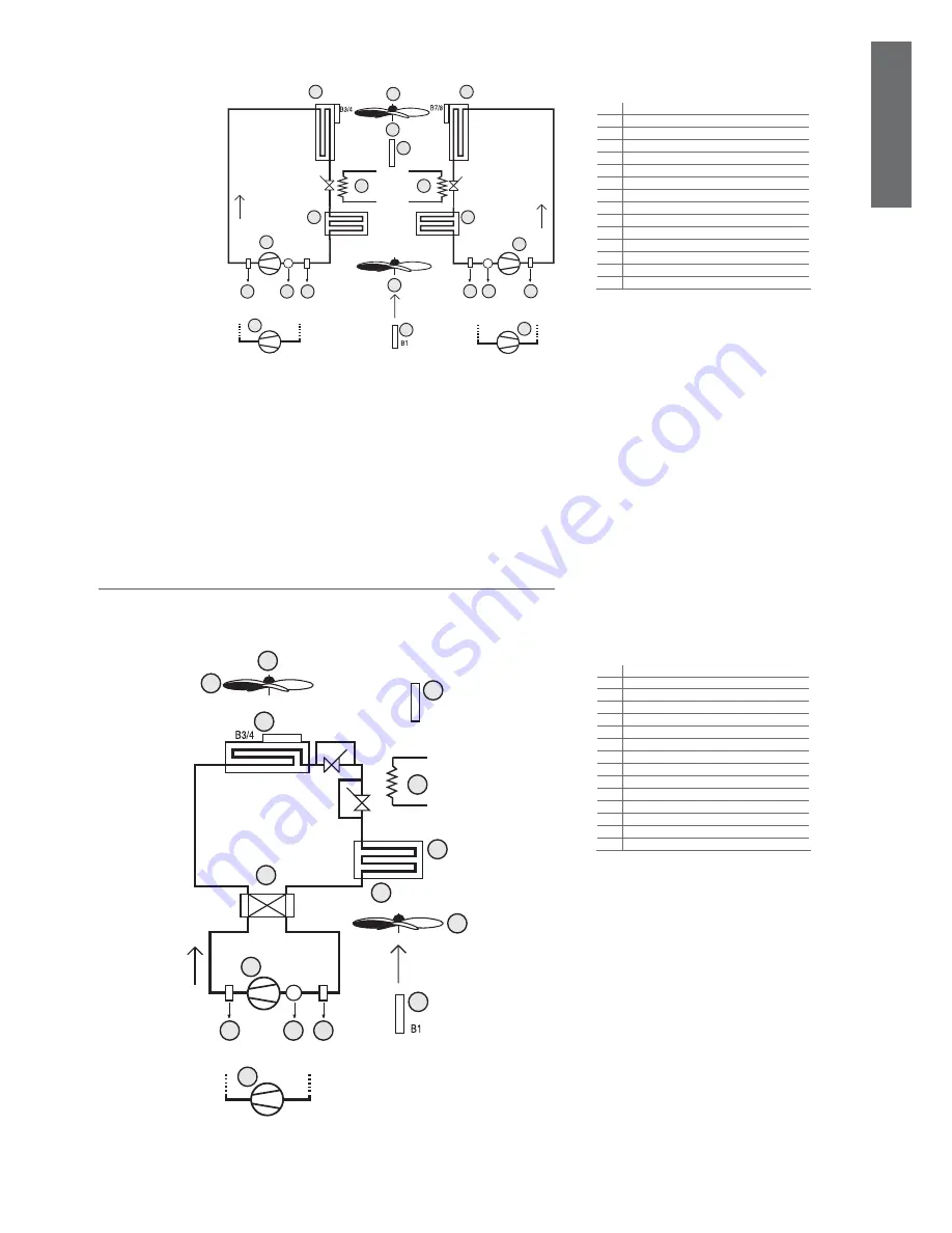 Carel uC2SE User Manual Download Page 11