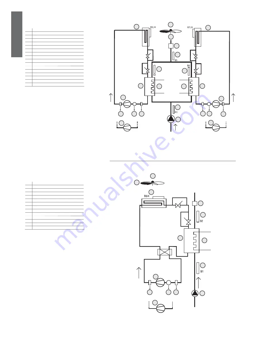 Carel uC2SE User Manual Download Page 14