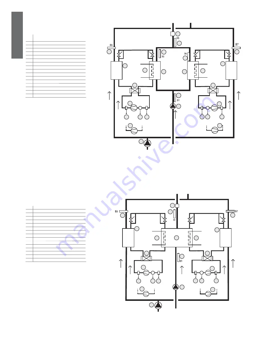 Carel uC2SE User Manual Download Page 18