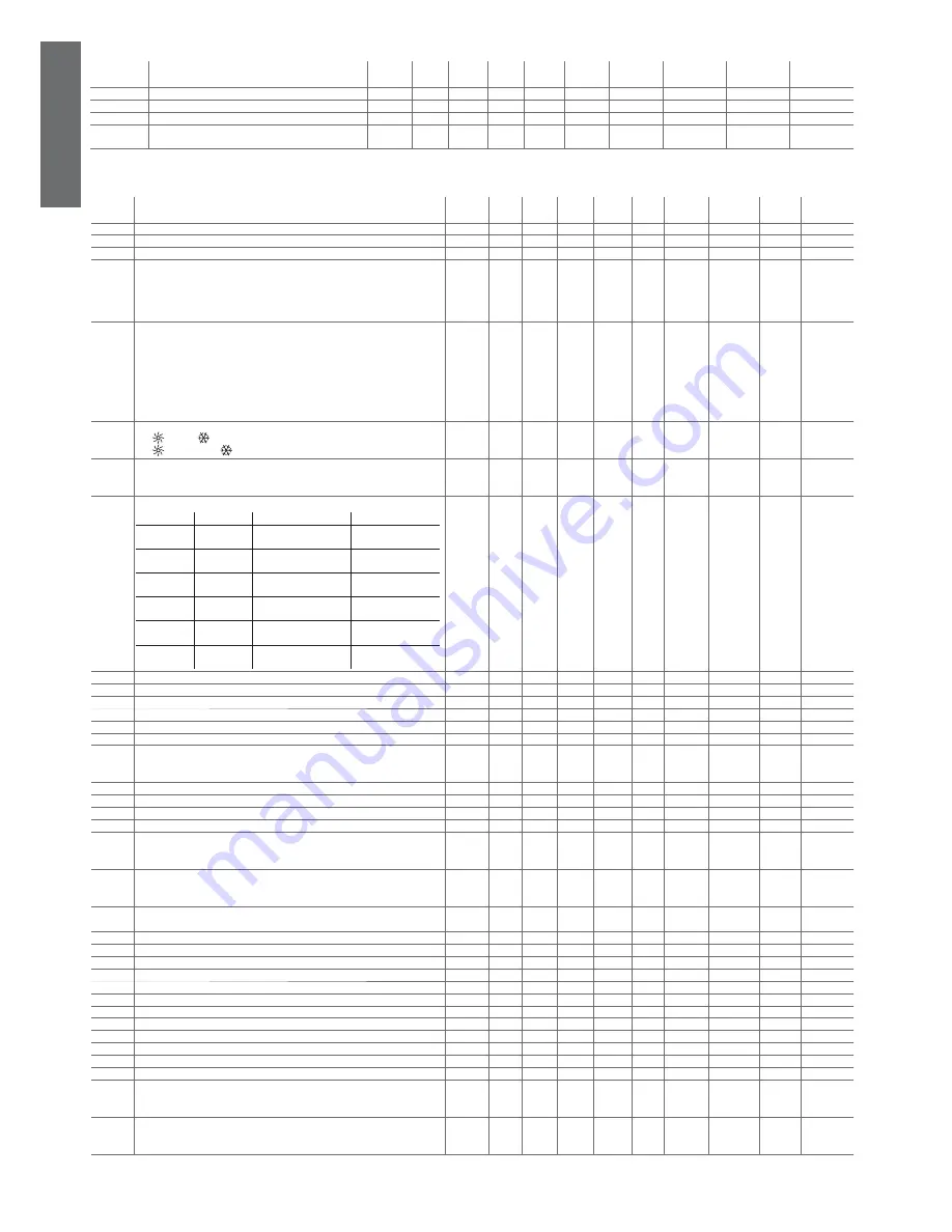 Carel uC2SE User Manual Download Page 30