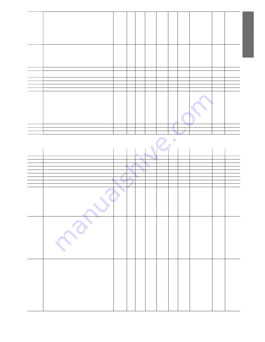 Carel uC2SE User Manual Download Page 33