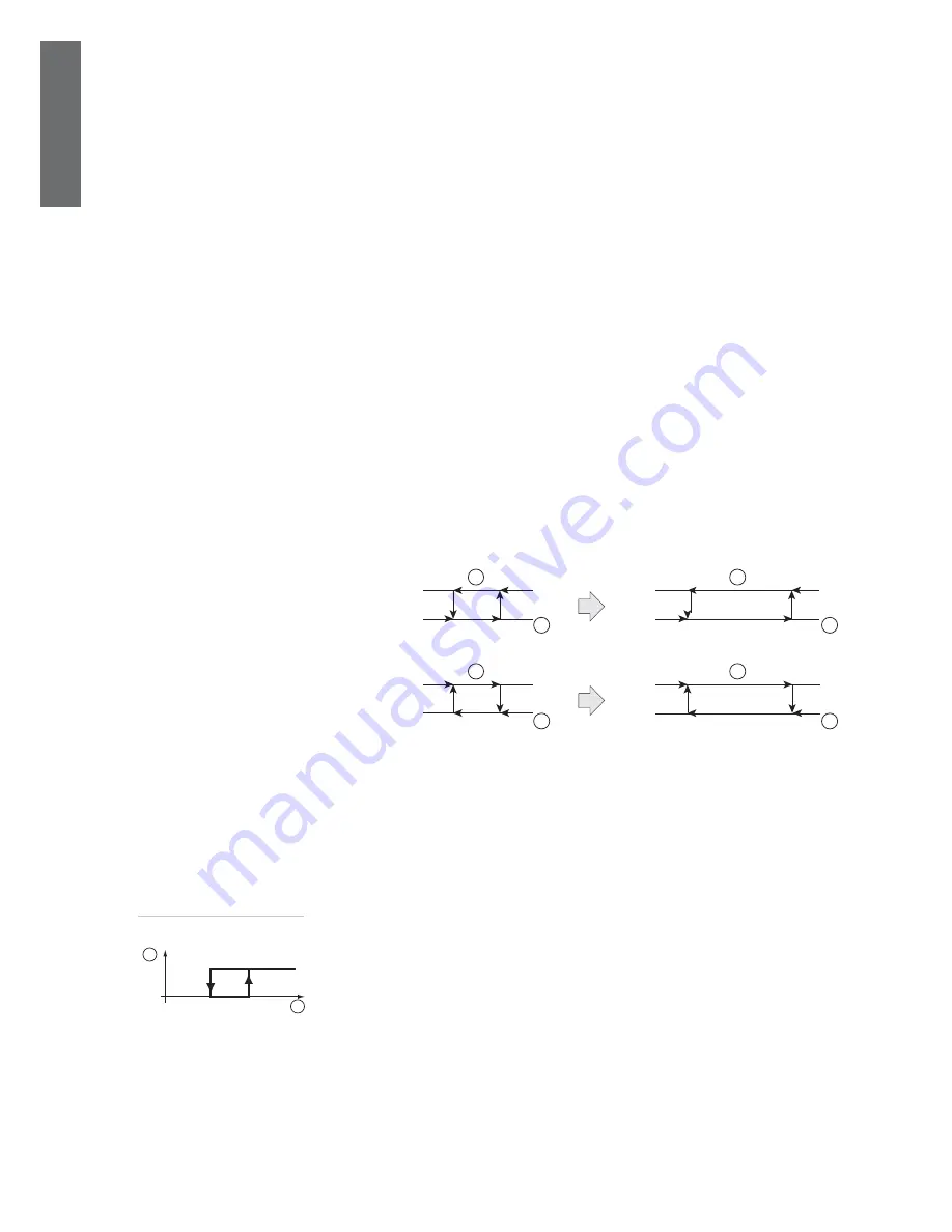 Carel uC2SE User Manual Download Page 54