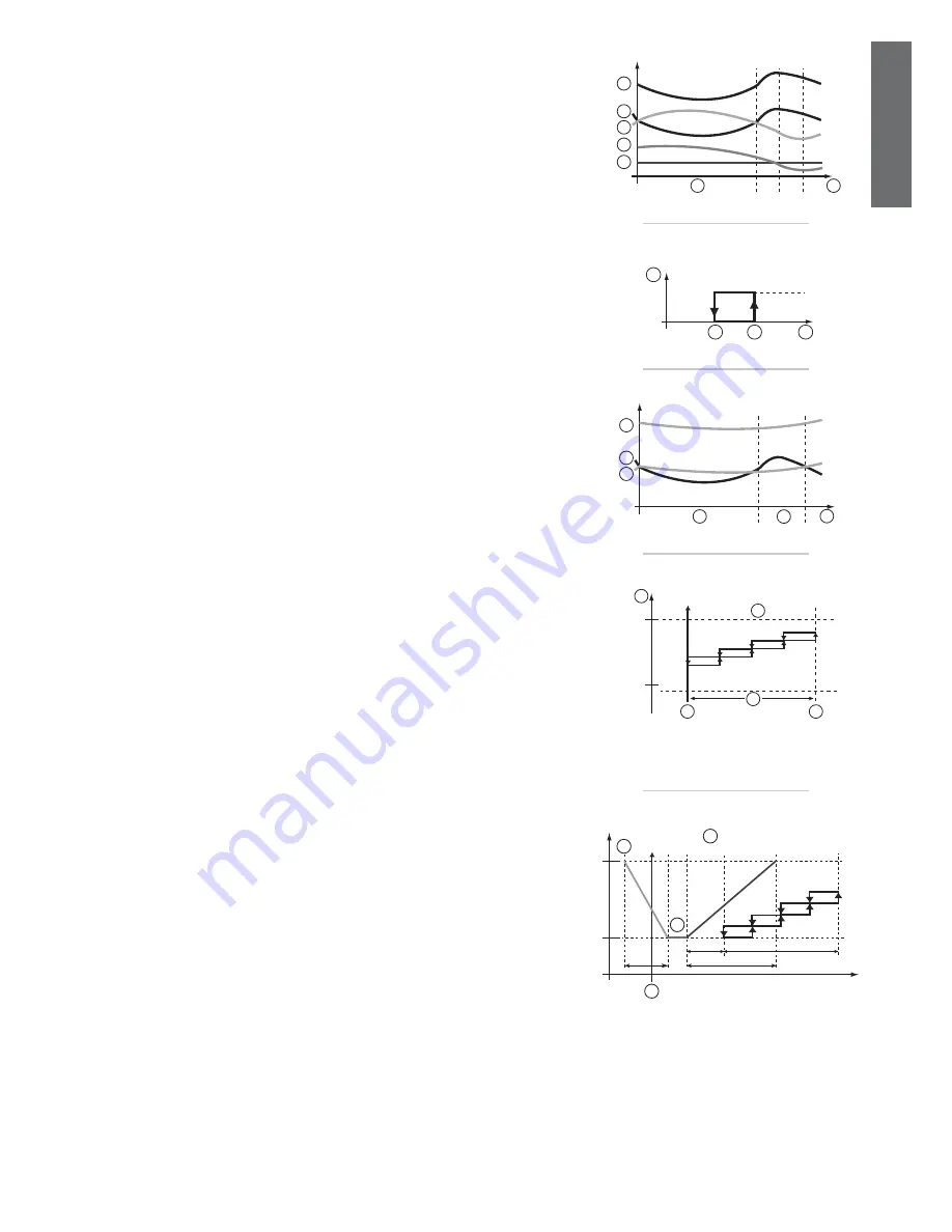 Carel uC2SE User Manual Download Page 55