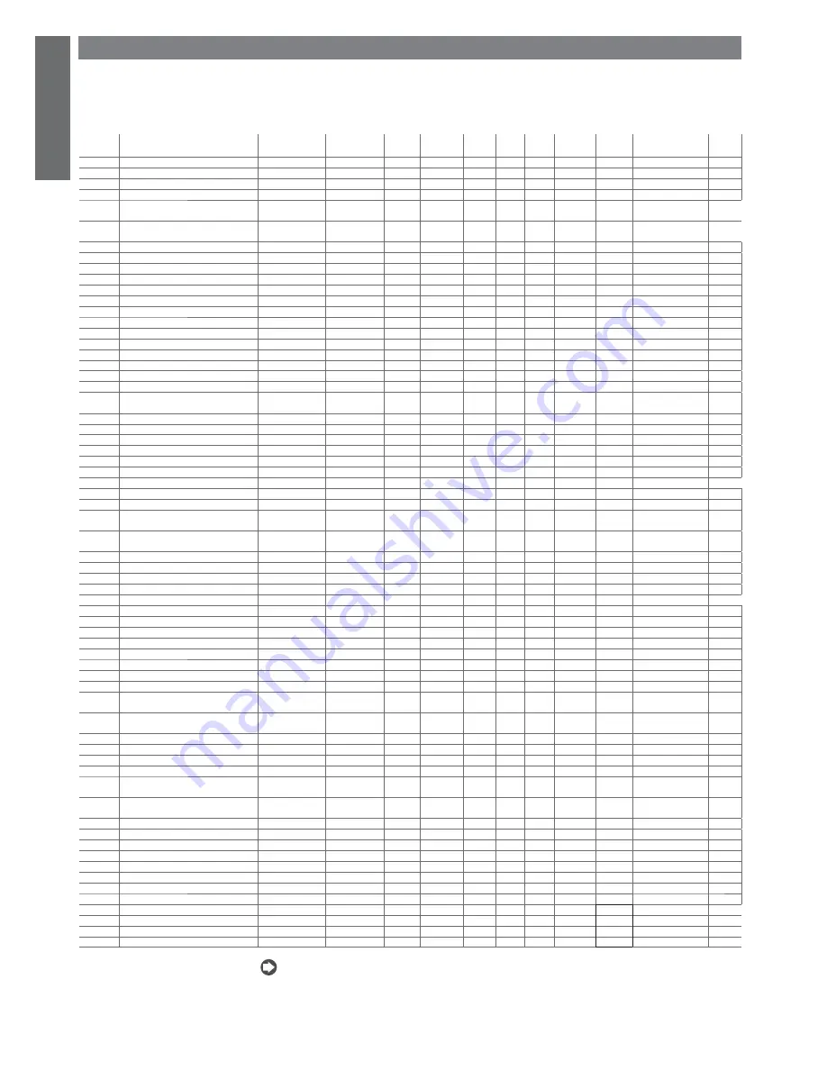 Carel uC2SE User Manual Download Page 58