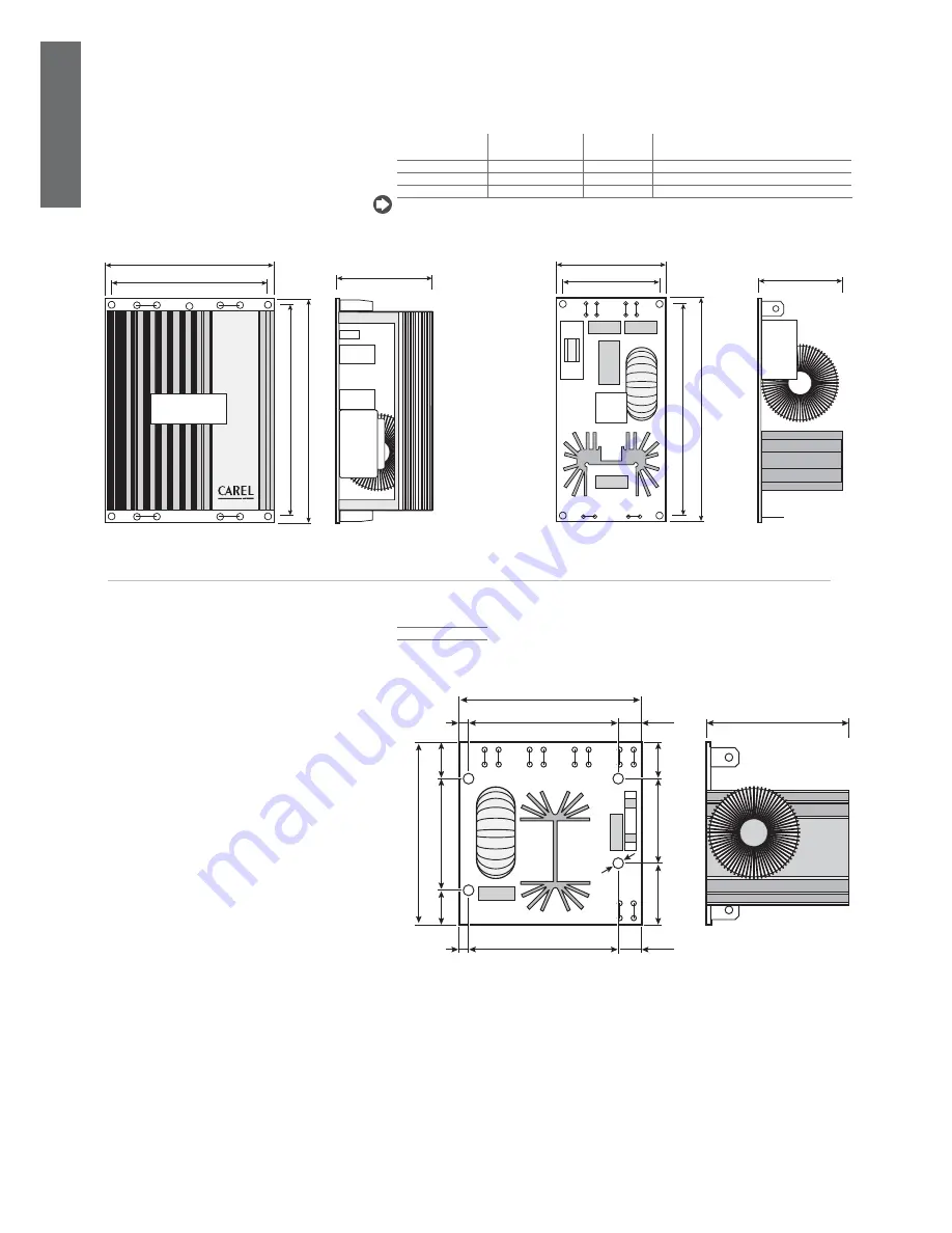 Carel uC2SE User Manual Download Page 68