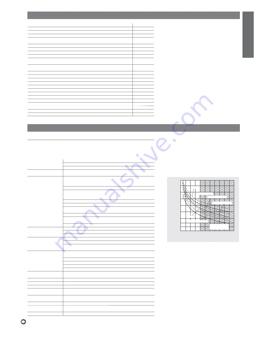 Carel uC2SE User Manual Download Page 69