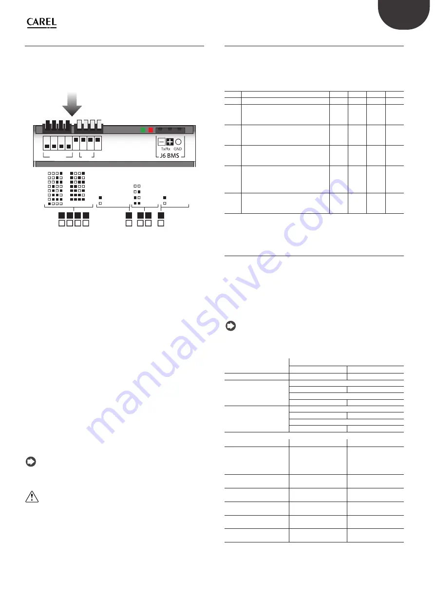 Carel Ultra 3PH User Manual Download Page 9