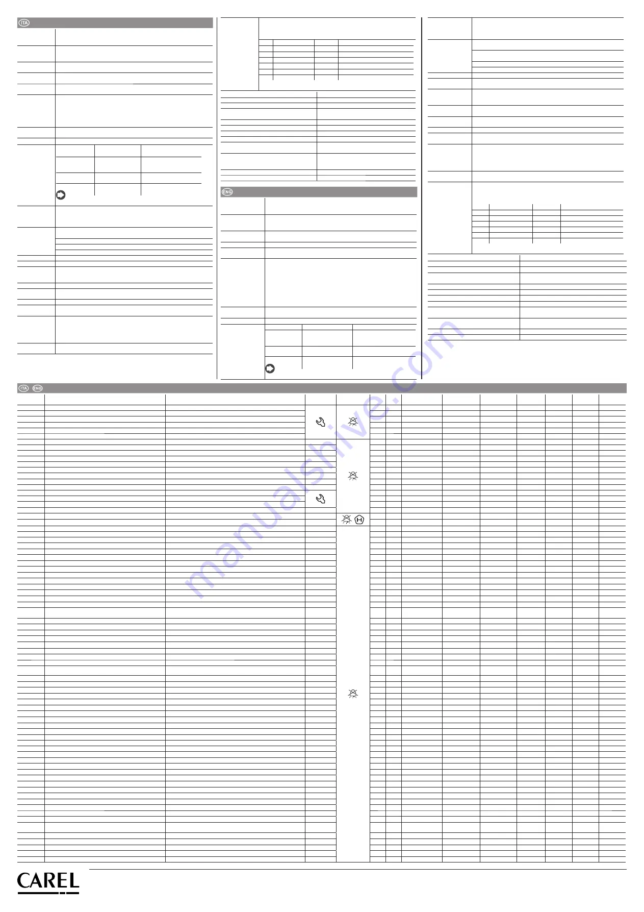 Carel UltraCella WB000S F0 Series Скачать руководство пользователя страница 2