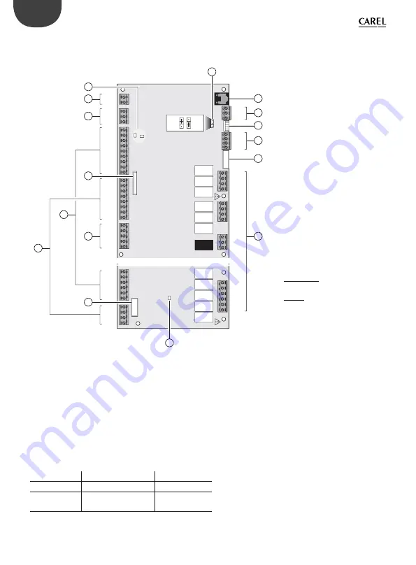 Carel uPC Technical Leaflet Download Page 10