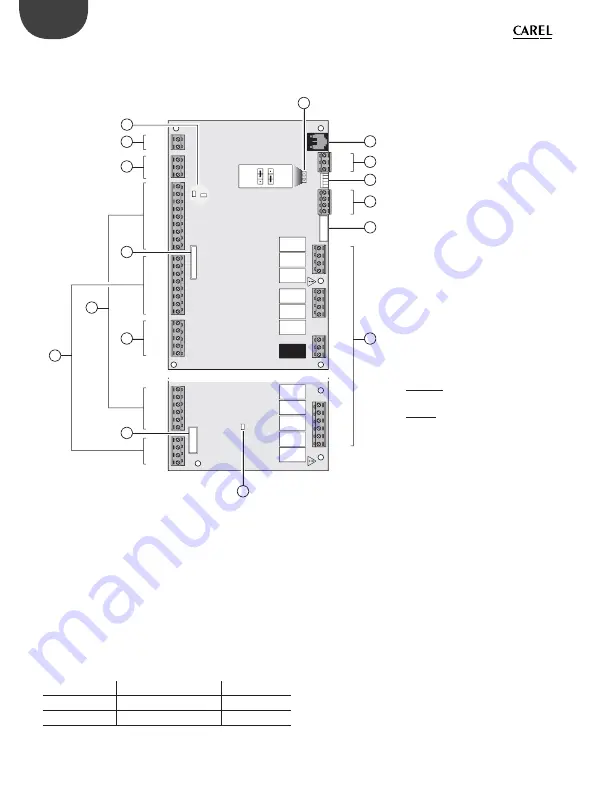 Carel uPC Technical Leaflet Download Page 25