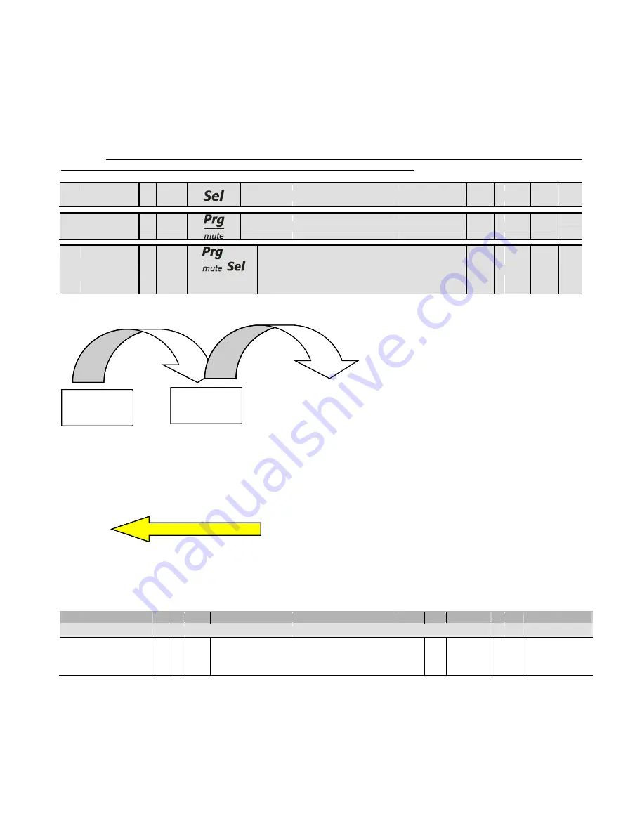 Carel uRack User Manual Download Page 27