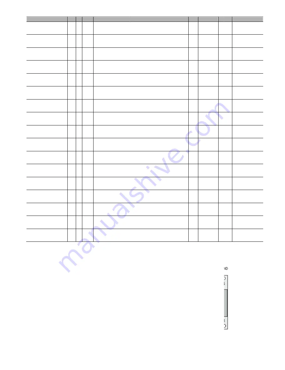 Carel uRack User Manual Download Page 32