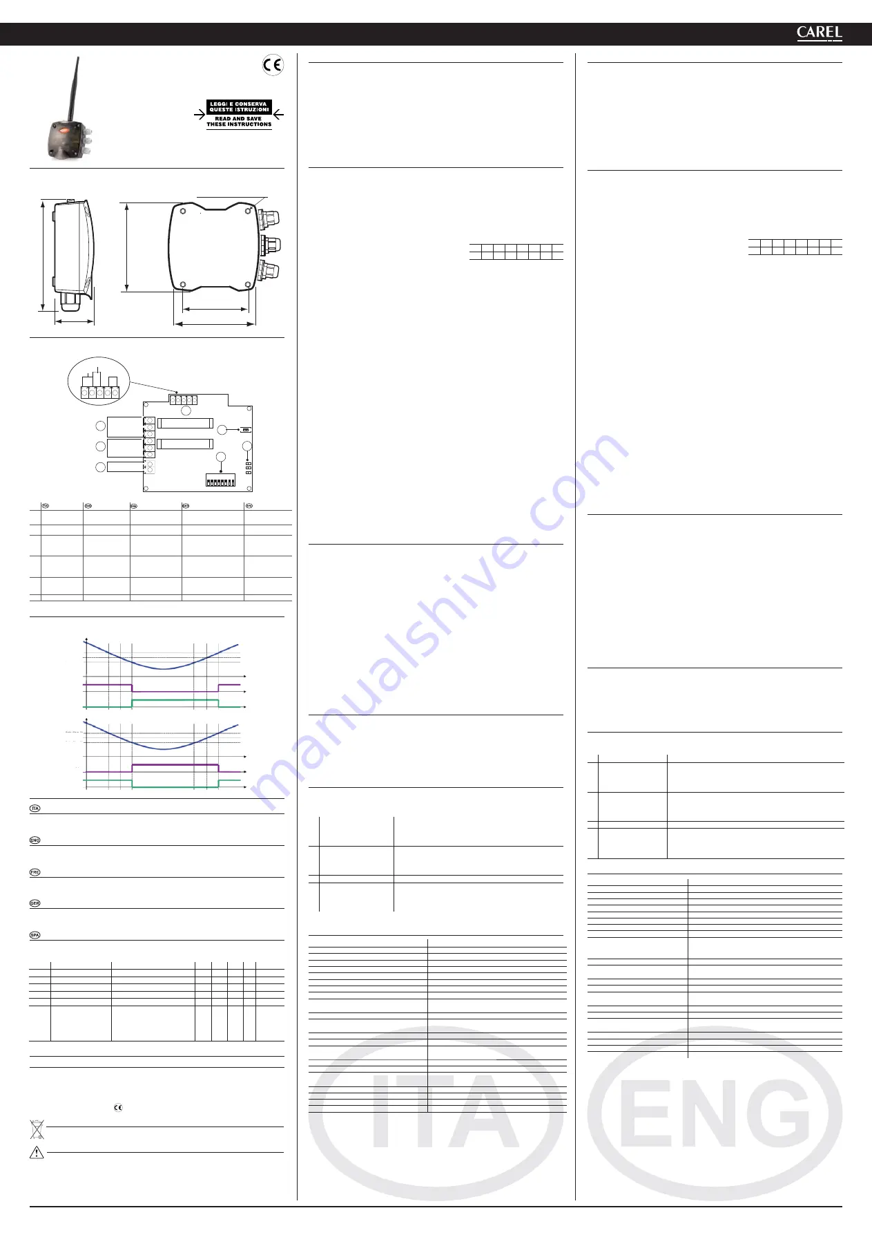 Carel WS01H02M20 Quick Start Manual Download Page 1