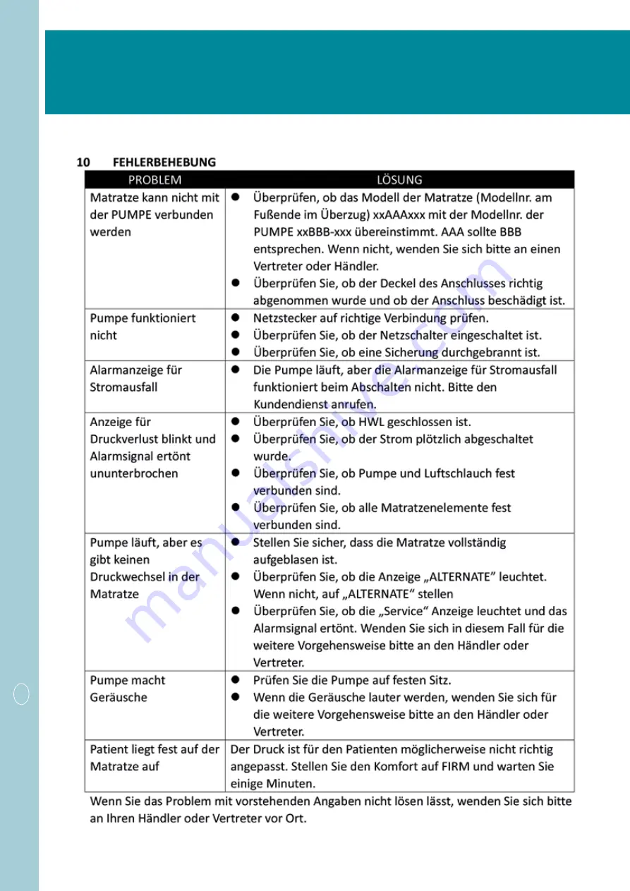 CARELIINE SAVVY 6200 Скачать руководство пользователя страница 14