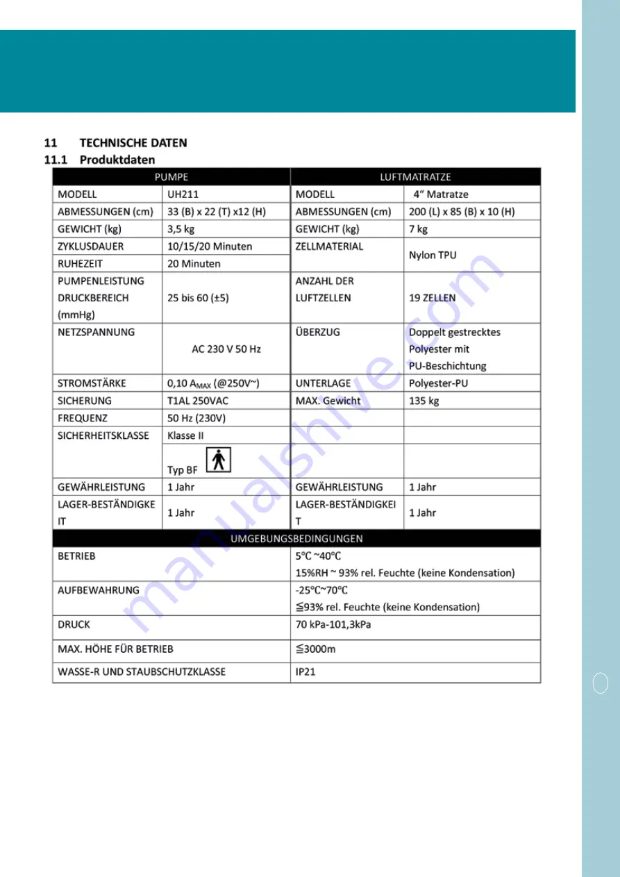 CARELIINE SAVVY 6200 Manual And User Manual Download Page 15