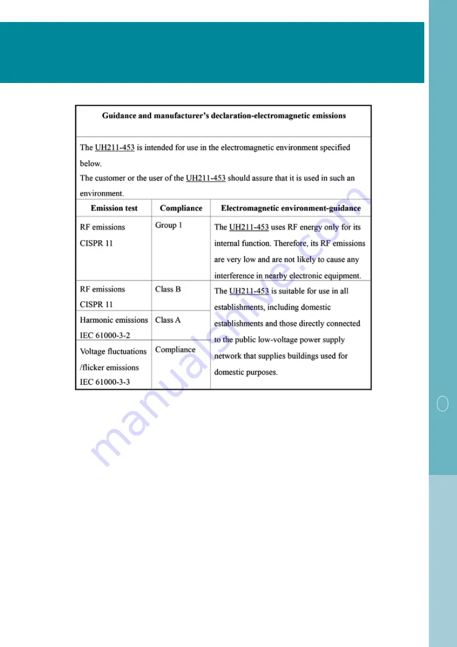 CARELIINE SAVVY 6200 Manual And User Manual Download Page 33