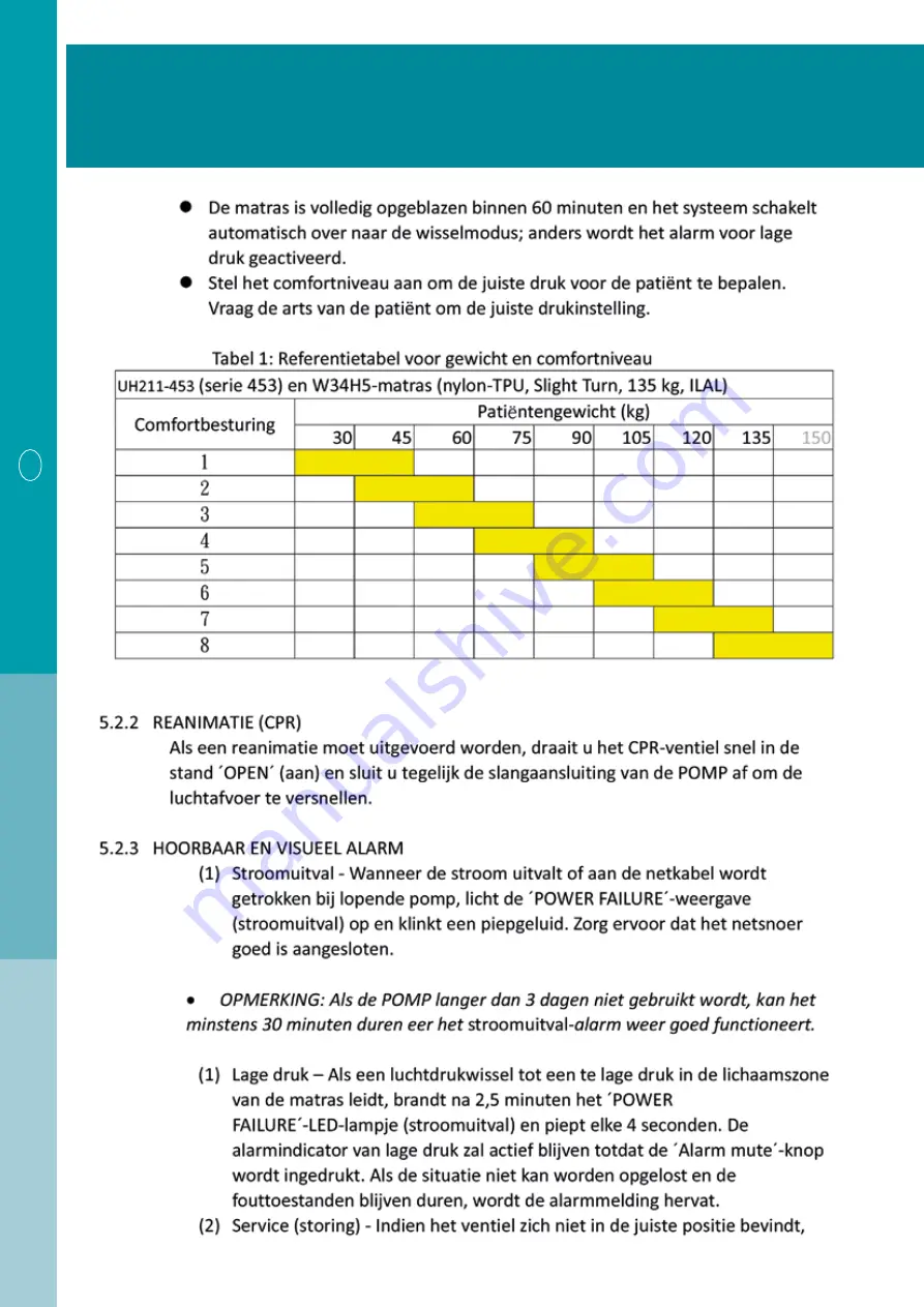 CARELIINE SAVVY 6200 Manual And User Manual Download Page 46