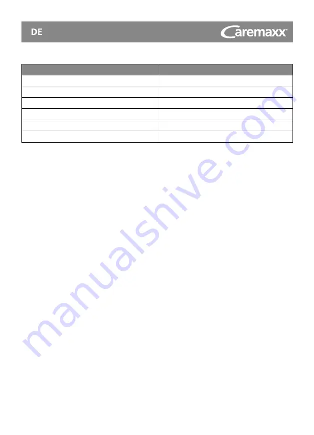 Caremaxx 50300 Manual Download Page 19