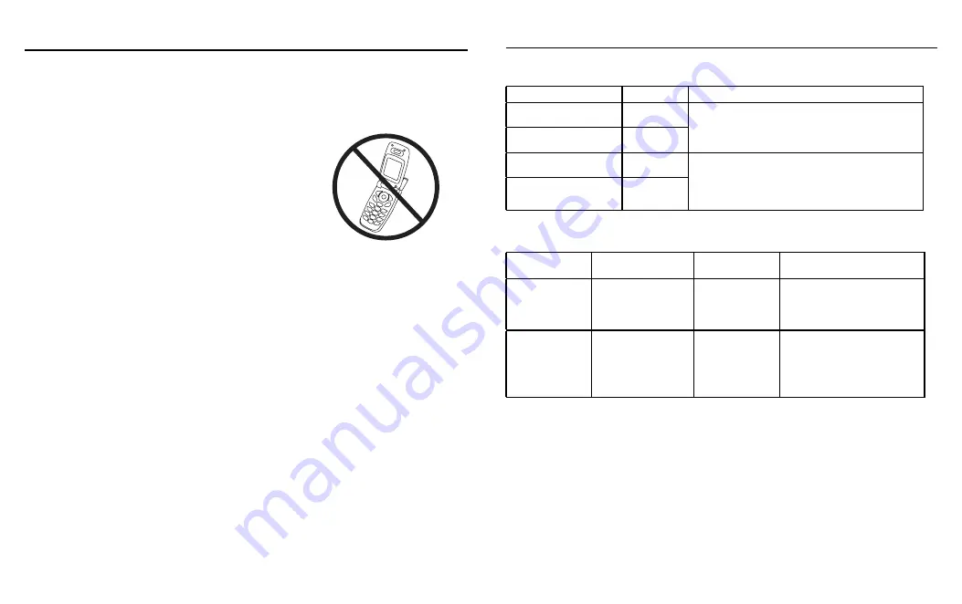 CareOne AHBPA-040 Manual Download Page 29