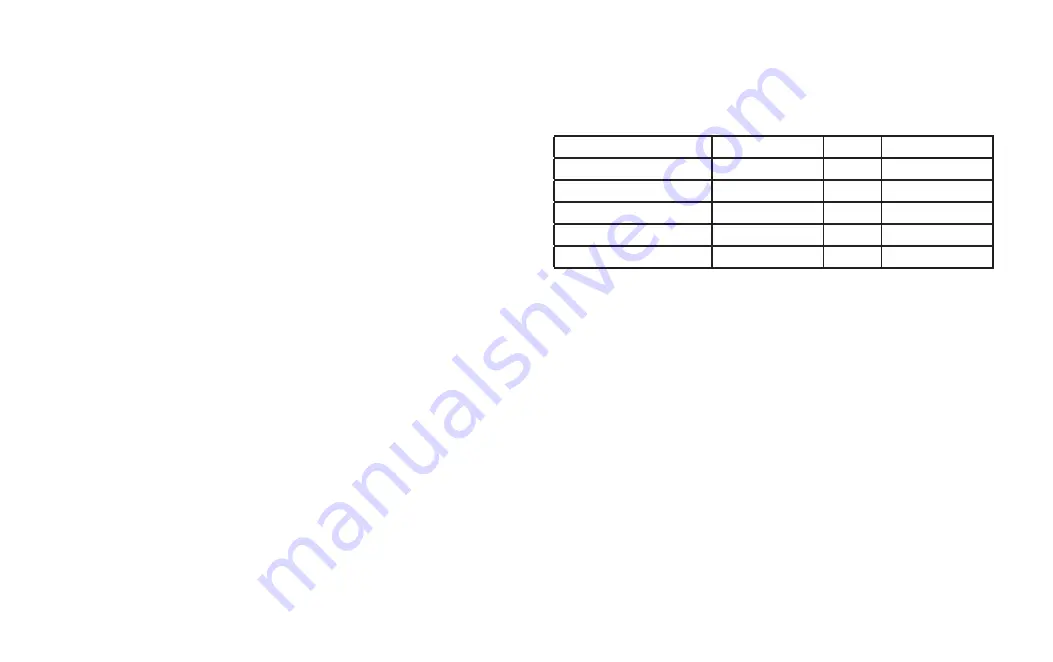 CareOne AHBPS-060 Manual Download Page 19