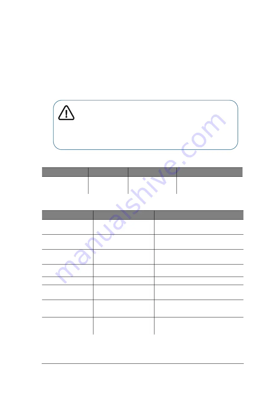 Carestream DENTAL CS 8100 Access User Manual Download Page 53