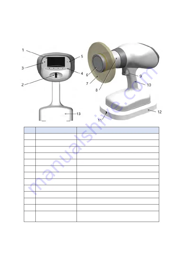 Carestream DENTAL Nanoray CS 2400P User Manual Download Page 24