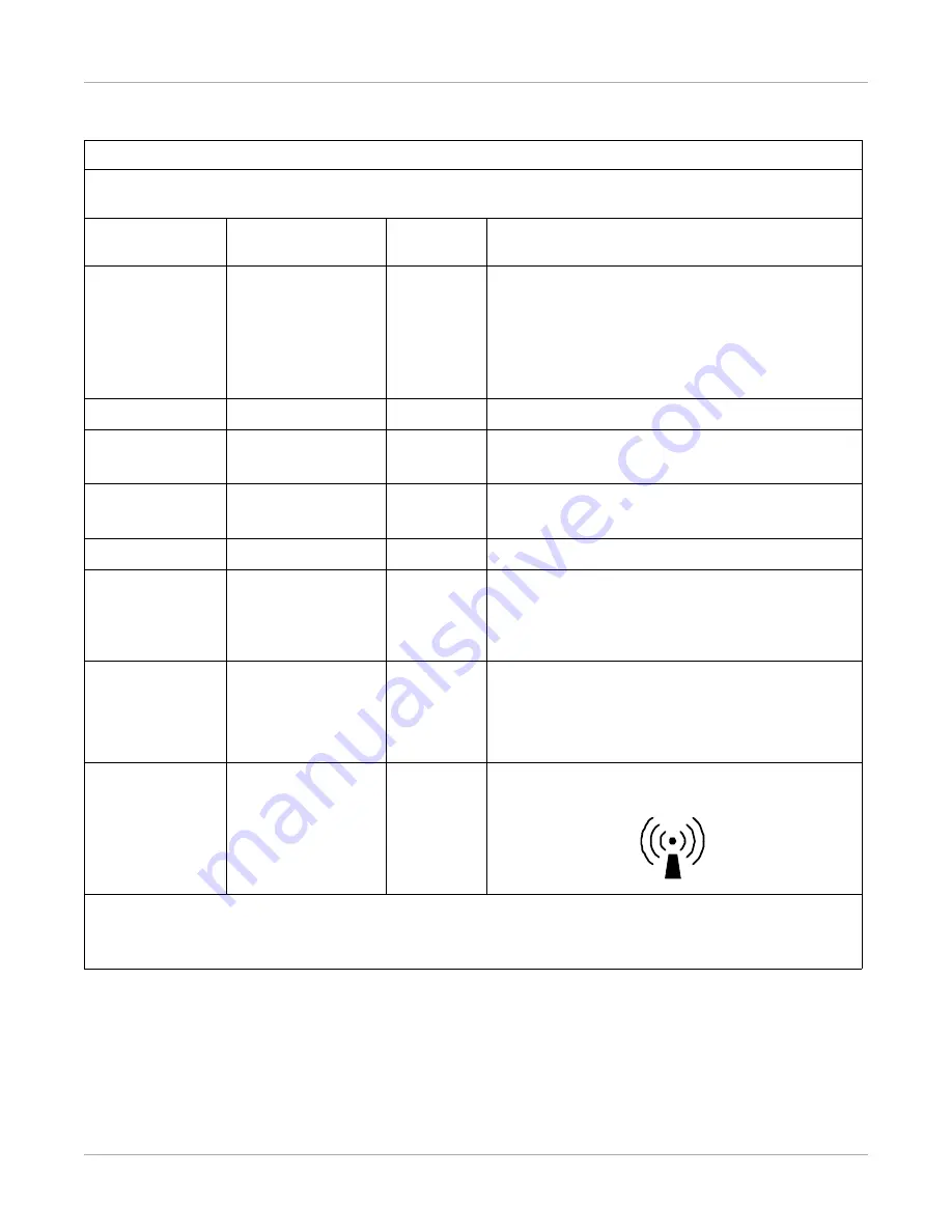 Carestream Carestream Vita Flex CR System User Manual Download Page 12