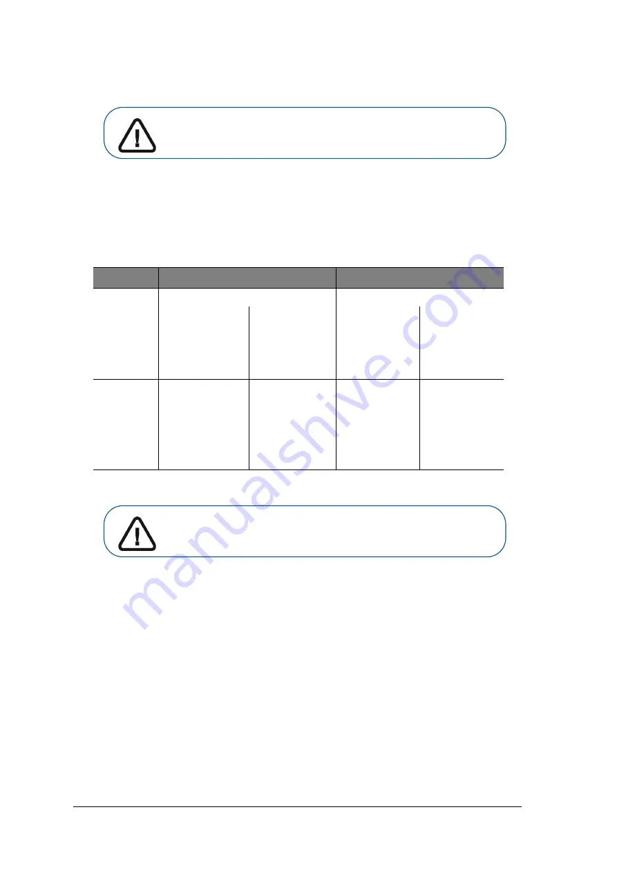 Carestream CS 7200 User And Installation Manual Download Page 56