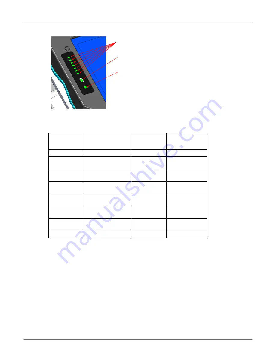 Carestream DRX-Revolution Hardware Manual Download Page 11