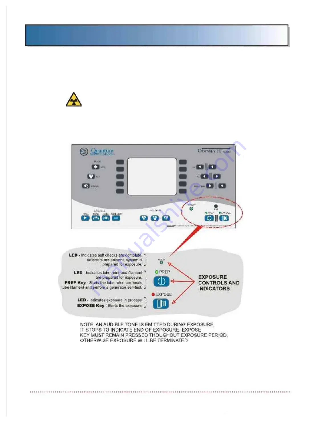 Carestream Quantum Odyssey HF QG-32 Operator'S Manual Download Page 58