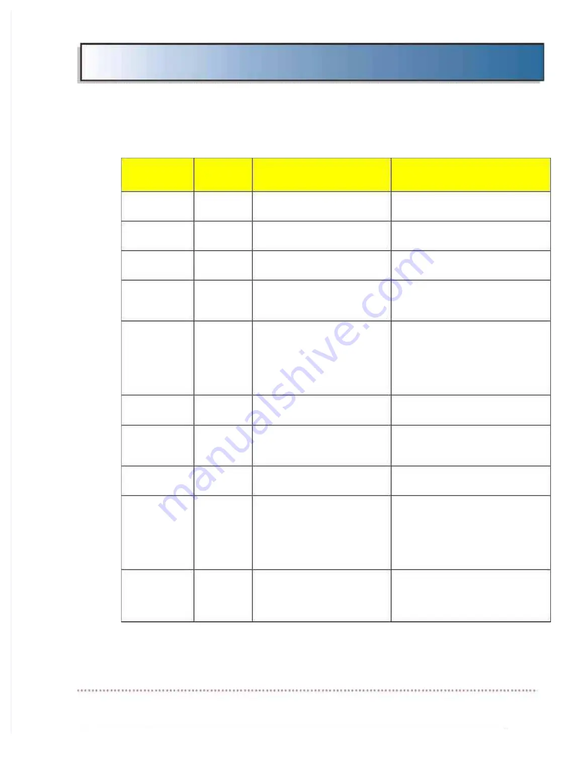 Carestream Quantum Odyssey HF QG-32 Operator'S Manual Download Page 65