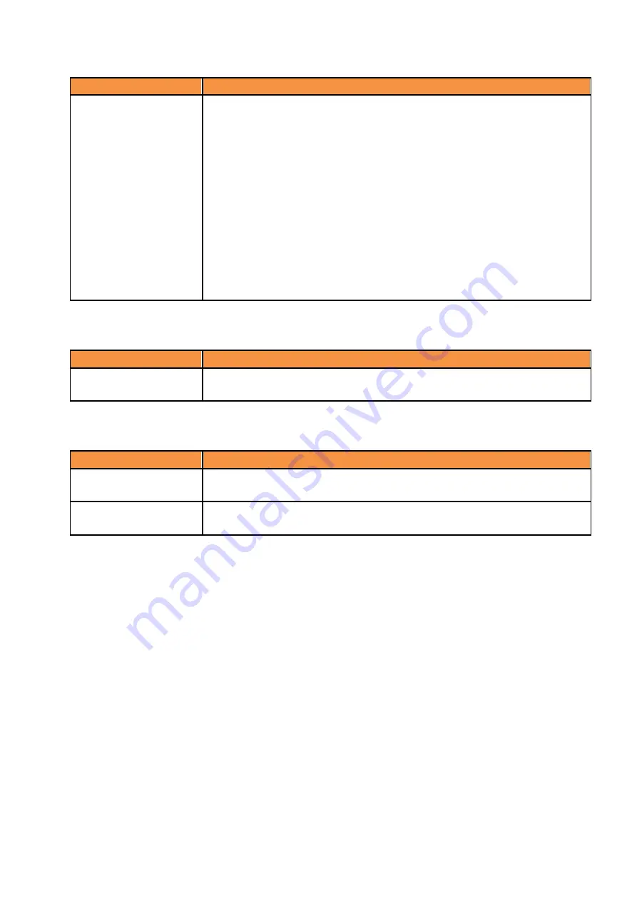 Carestream Vue PACS MR Diffusion User Manual Download Page 38