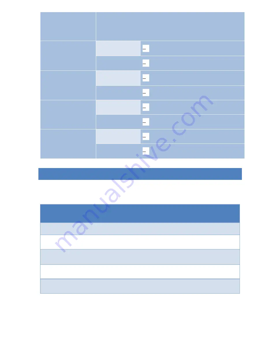 Caretec Tape King User Manual Download Page 11