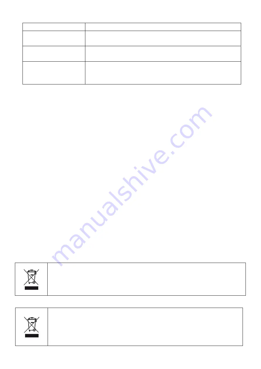 Caretec Vivienne User Manual Download Page 11