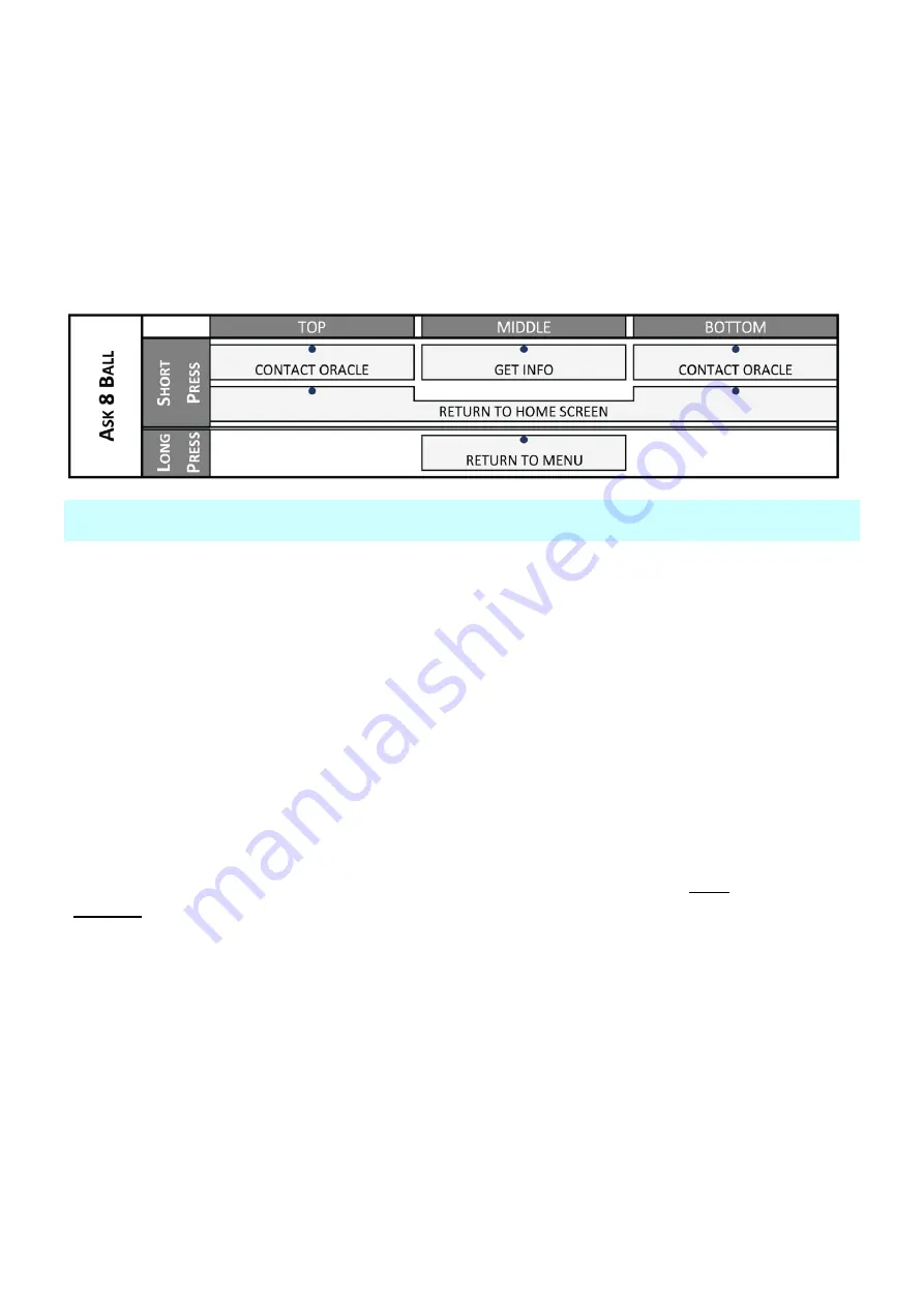 Caretec Zeitgeist 2 User Manual Download Page 24