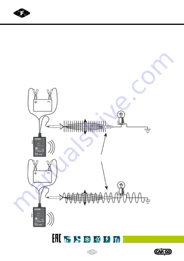 Cargo 211091 User Manual Download Page 52