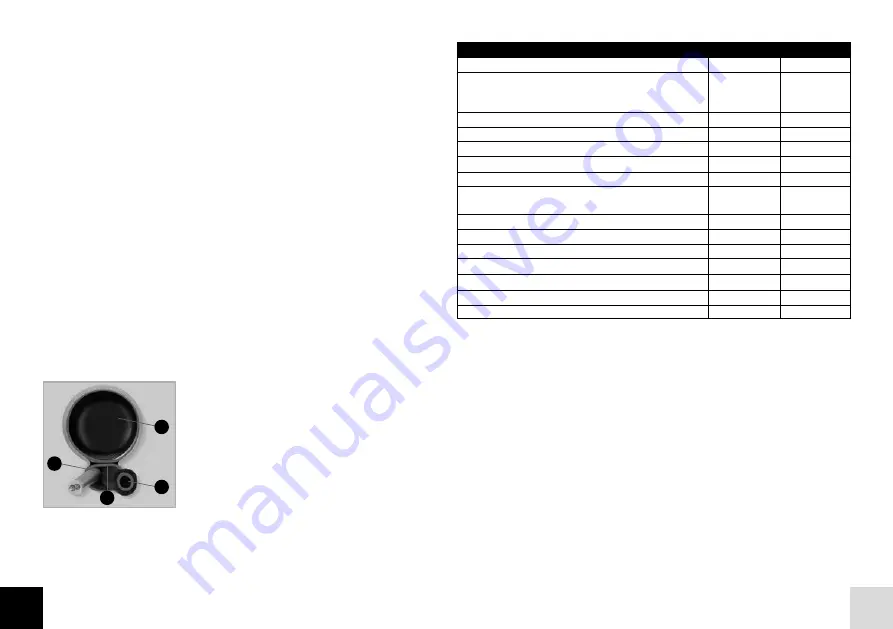 Carico ULTRA TECH CLEAN MACHINE Manual Download Page 7